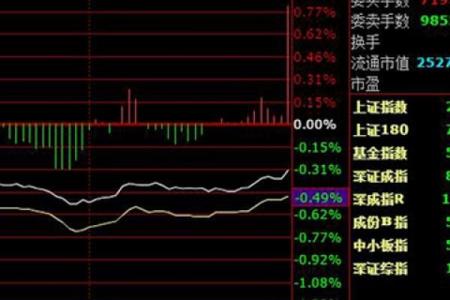 上海证券交易所成立时间