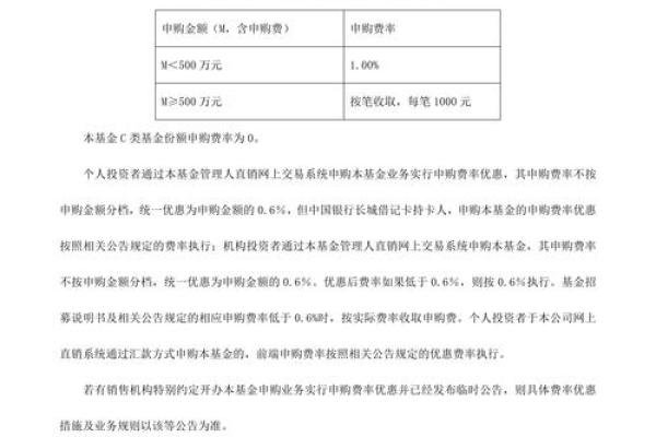 上股交科创板怎么交易