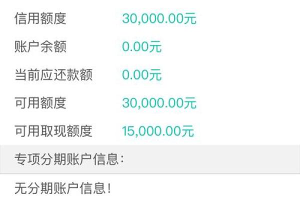 农行燃梦白金信用卡权益