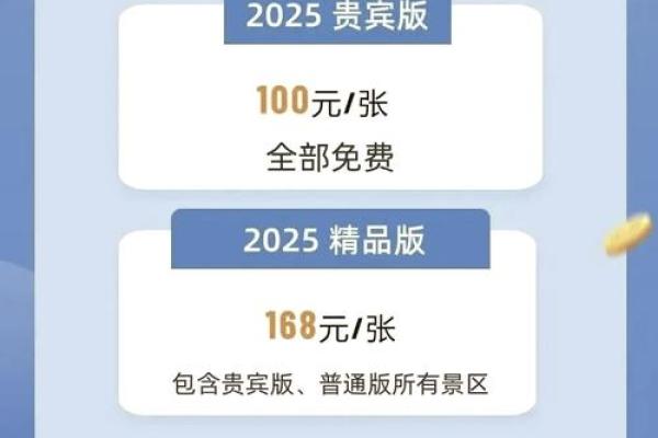 年卡是什么意思
