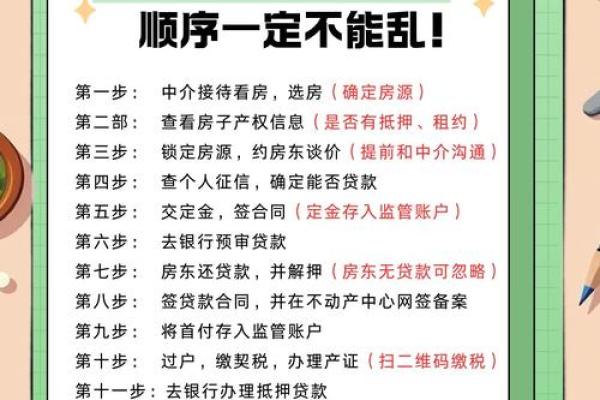 征信不好怎么按揭买房