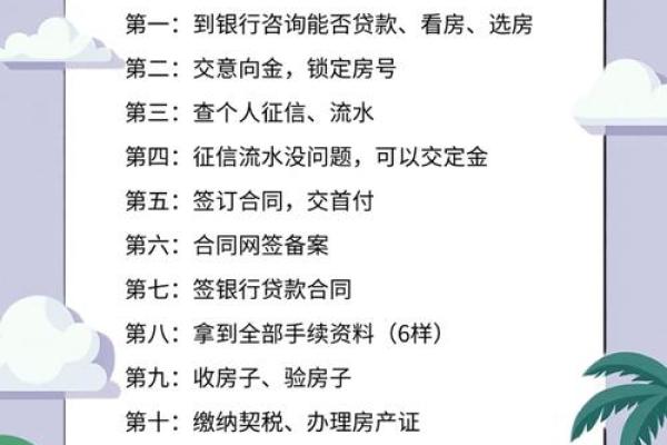 征信不好怎么按揭买房