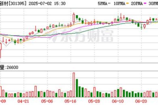 华创证券是上市公司吗