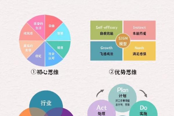 黄金买卖规则
