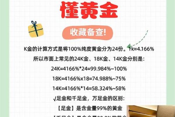 黄金买卖规则