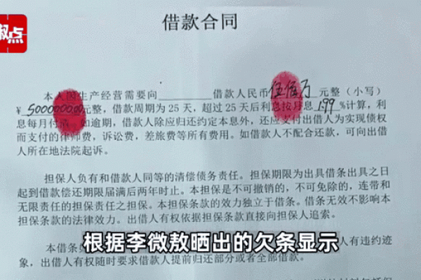商贷合同号是什么