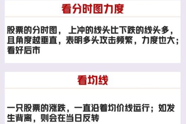 主力洗盘建议盯盘是什么意思