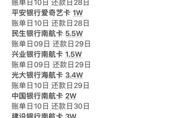 信用卡账单日是13号还款日是几号