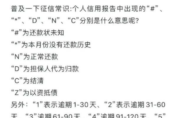 征信报告上的N和C代表什么