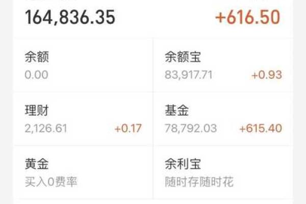余额宝收益天天算吗