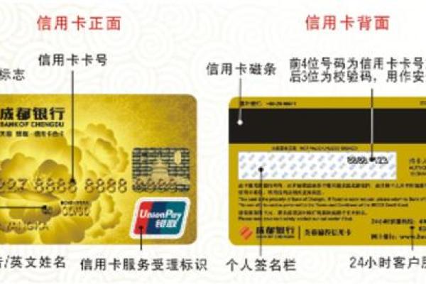 信用卡卡片有效期是多少