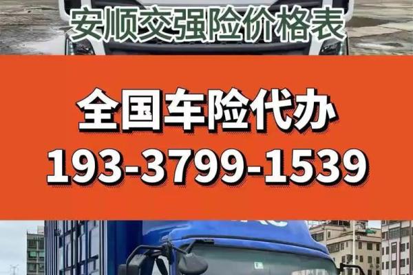 交强险需要多钱