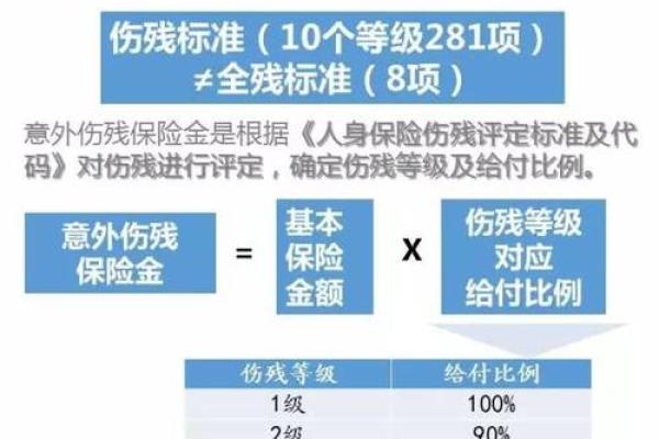 太平洋保险怎么转人工