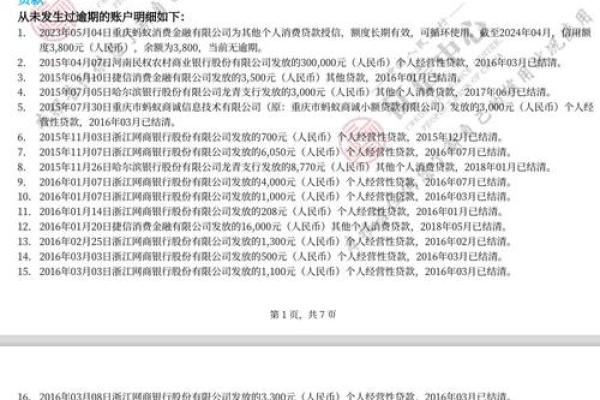 征信有不良信用记录能否申请贷款