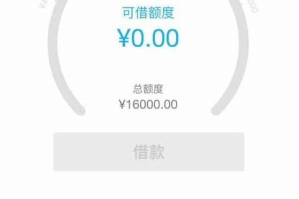 日息0.05%是多少年息