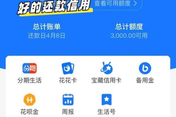 花呗忘记还了4天上征信吗