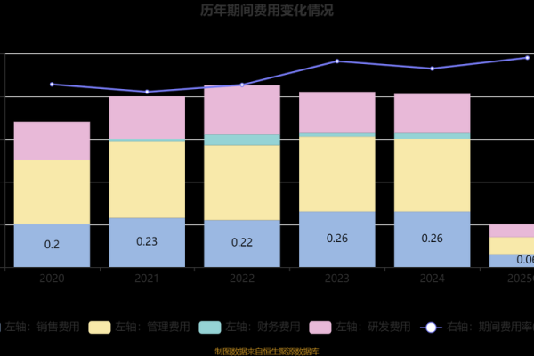 优德精密是什么概念股-