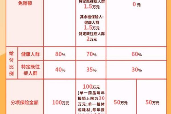 人保普惠是正规的吗