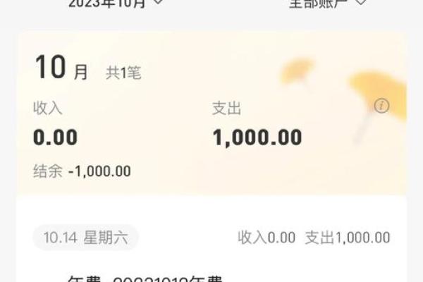 信用卡不激活收年费吗