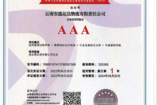 企业信用代码是指什么
