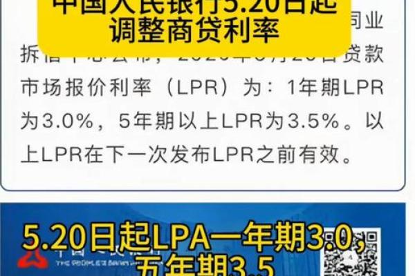 执行利率5.88%是什么意思