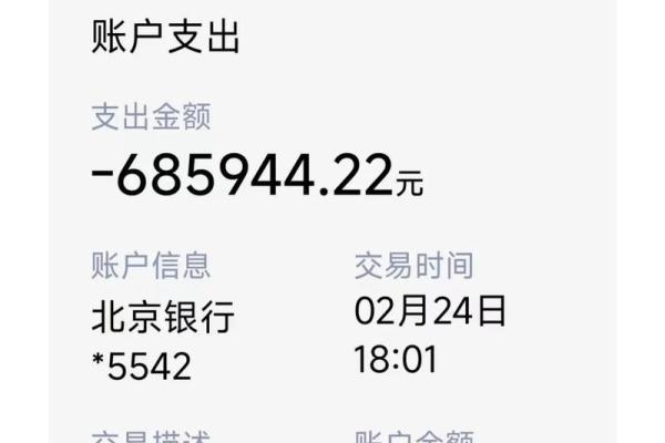 执行利率5.88%是什么意思