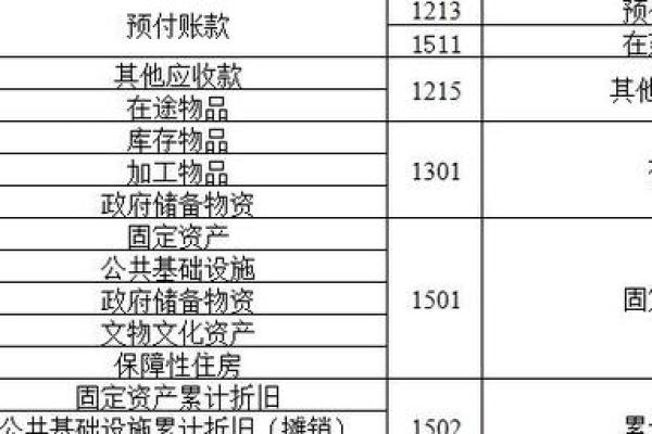 库存股属于什么科目