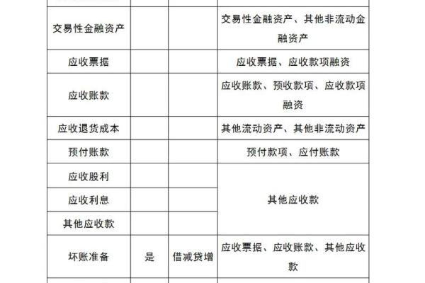 库存股属于什么科目