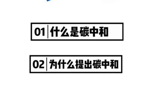 碳中和是什么意思
