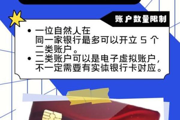 银行卡二类卡什么意思