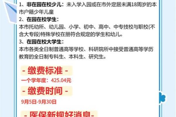 少儿医保有什么用处