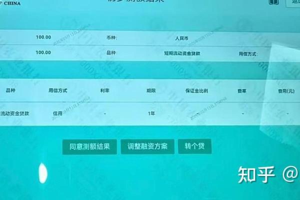 农行助业快e贷通过率