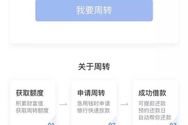如何获得微粒贷资格