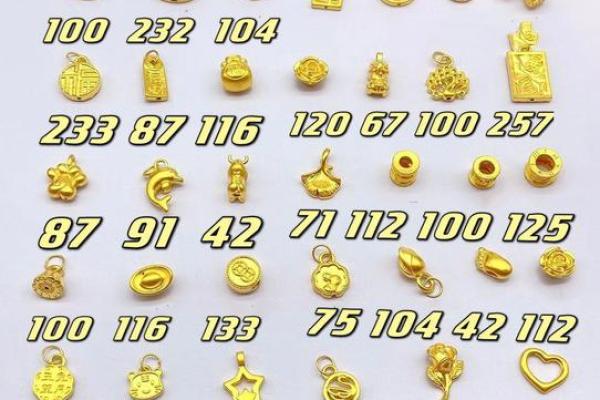 三个999是什么金