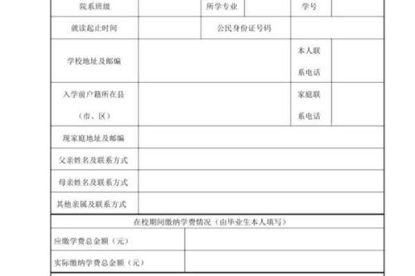 农行国家助学贷款条件