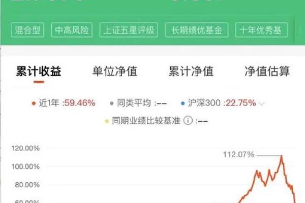 基金赎回净值怎么算