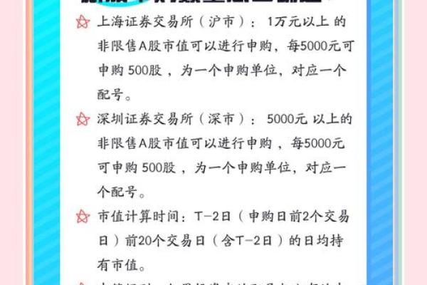 起始配号和配号数量怎么看中签
