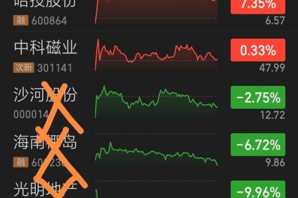 深南电A是做什么的