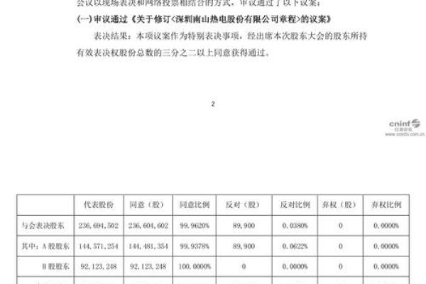 深南电A是做什么的
