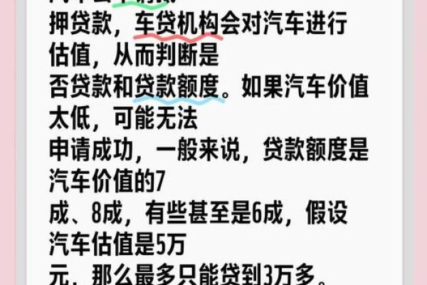 汽车贷款手续费