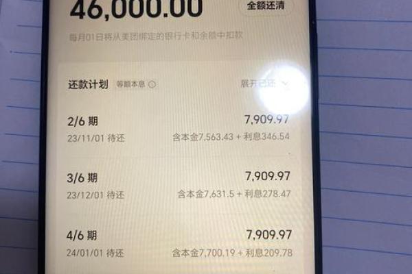 信用卡二万六还不出会怎样