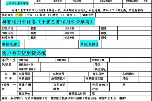 温州银行信用卡申请条件是什么