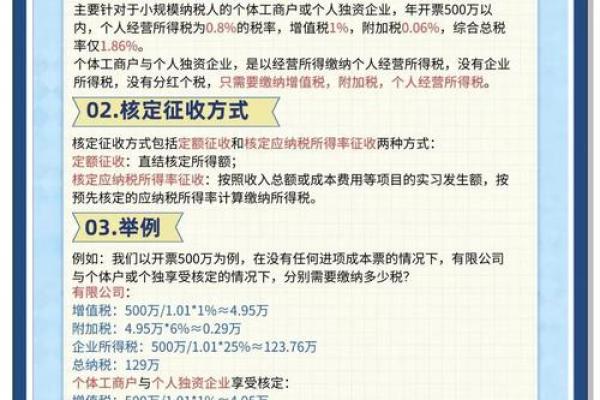 一次性计税和综合计税的区别