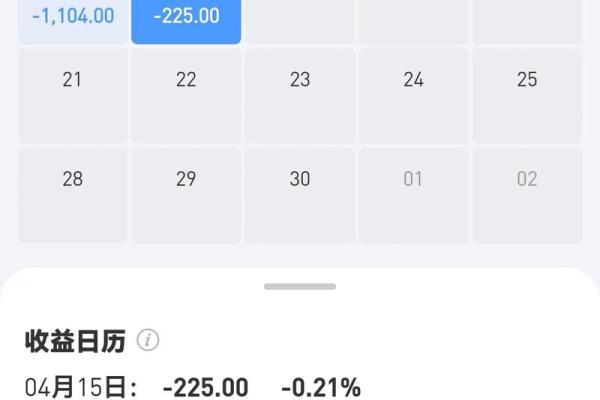 口袋收益是什么