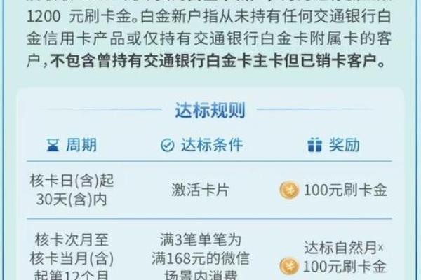 信用卡网上消费算刷卡次数吗