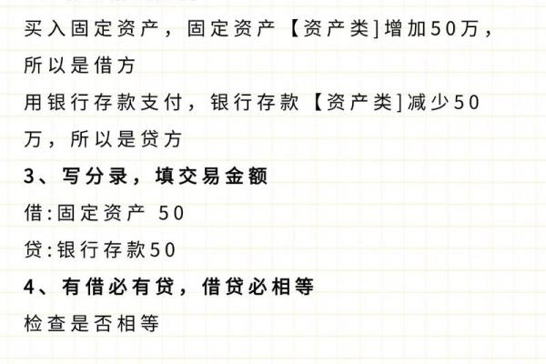 借方发生额和贷方发生额是什么意思