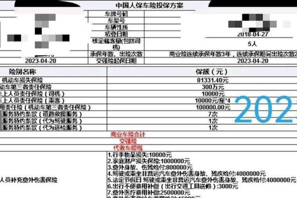 未出险第二年车险打几折
