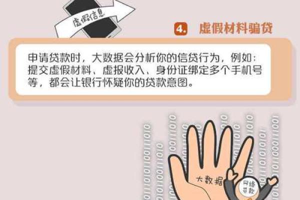 征信灰名单怎么解除