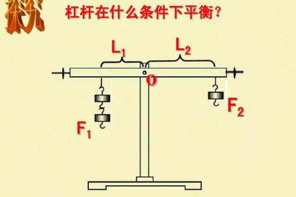 逐仓杠杆什么意思