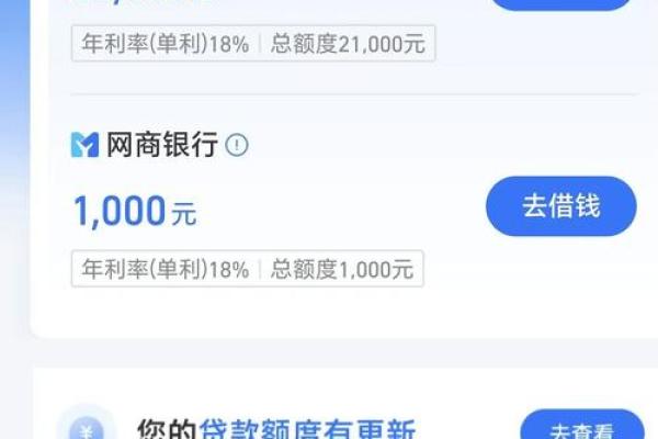 网捷贷显示预计额度